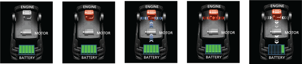 Trải nghiệm Suzuki Hybrid Ertiga 2022, công nghệ xanh với mức tiêu hao nhiên liệu ấn tượng ảnh 3