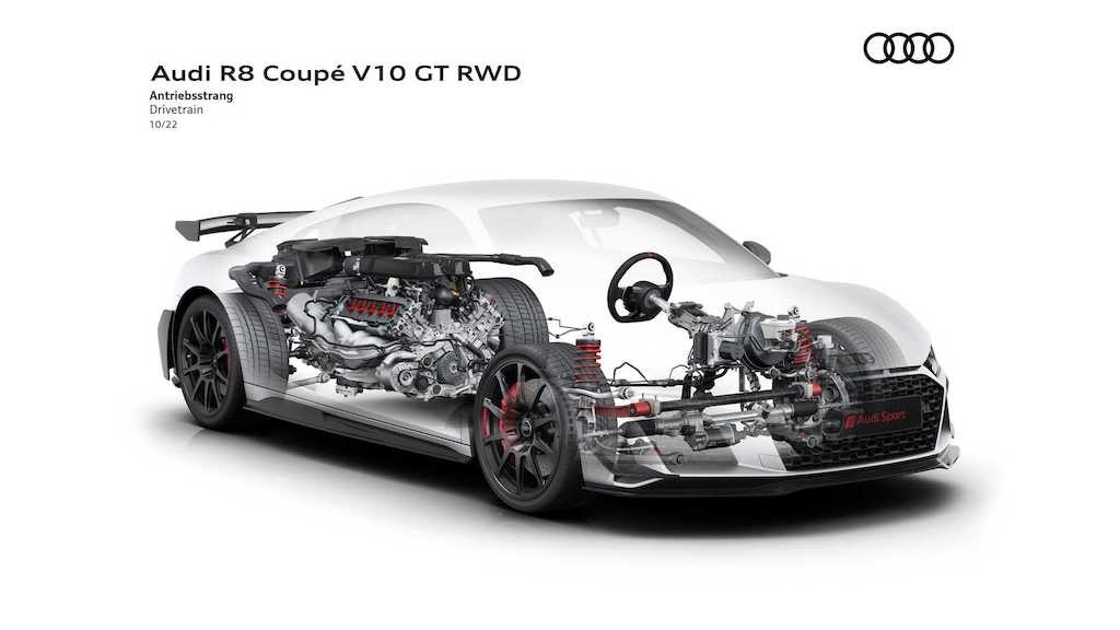 Lại tới lượt siêu xe Audi R8 bị “khai tử”, chấm dứt vòng đời với bản V10 GT RWD hiệu năng cao ảnh 9