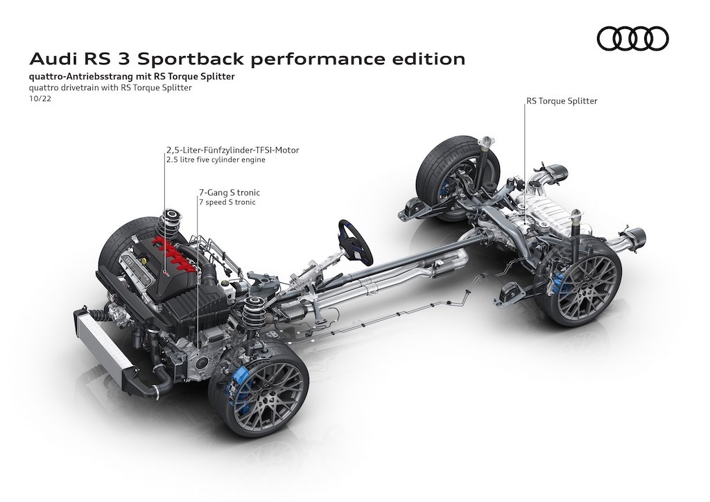 Mercedes-AMG A45 và BMW M2 vừa ra bản mới, Audi RS 3 đáp trả với model giới hạn Performance ảnh 12