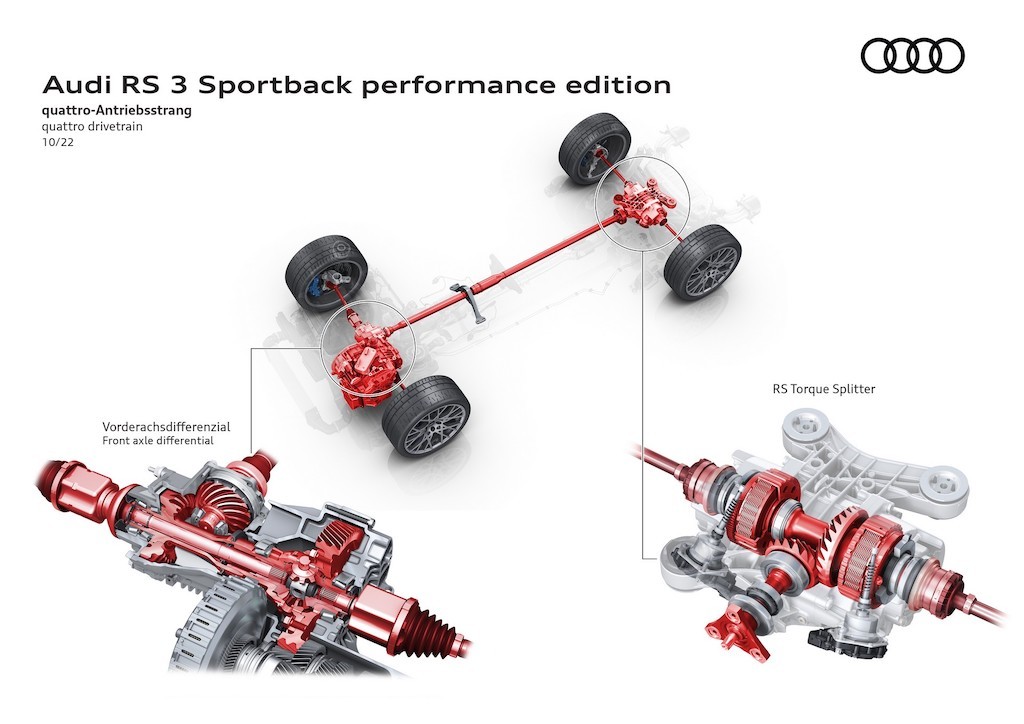 Mercedes-AMG A45 và BMW M2 vừa ra bản mới, Audi RS 3 đáp trả với model giới hạn Performance ảnh 14