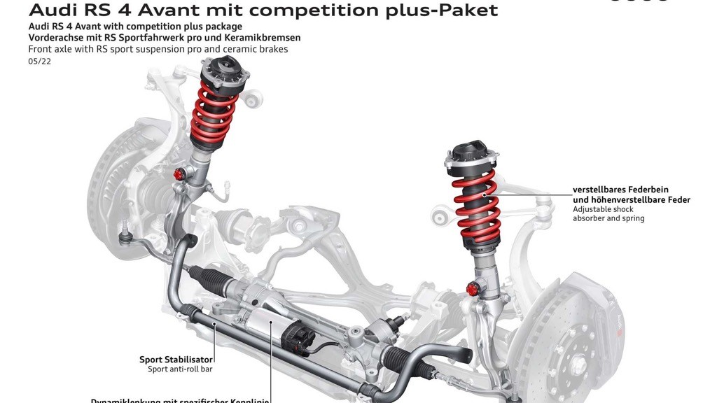 Đón đầu Mercedes-AMG C 63 4MATIC+ sắp bán ra, Audi RS 4 và RS5 có gói độ sẵn Competition ảnh 6