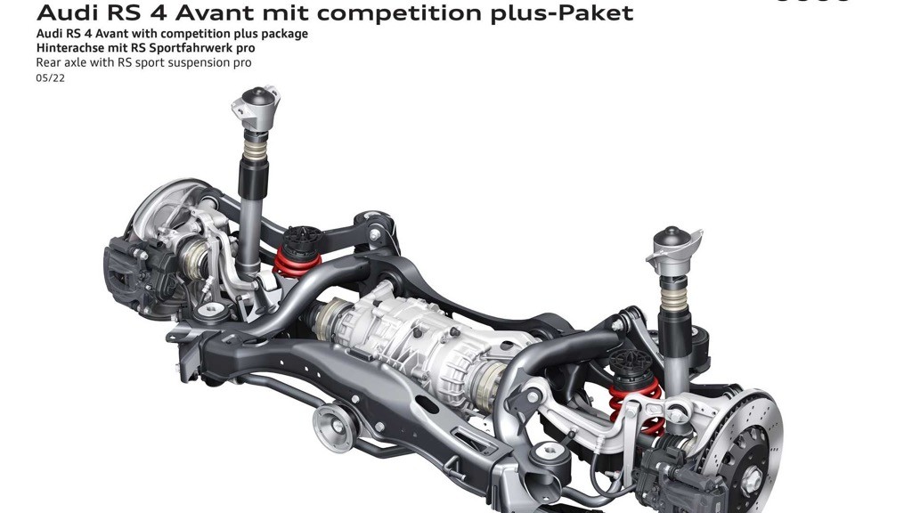 Đón đầu Mercedes-AMG C 63 4MATIC+ sắp bán ra, Audi RS 4 và RS5 có gói độ sẵn Competition ảnh 7