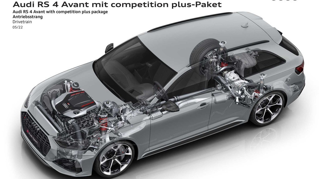 Đón đầu Mercedes-AMG C 63 4MATIC+ sắp bán ra, Audi RS 4 và RS5 có gói độ sẵn Competition ảnh 9