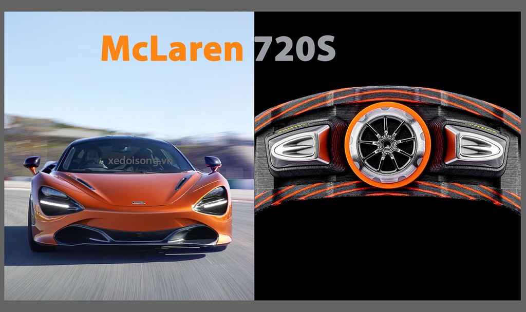 Đồng hồ siêu xe Richard Mille RM 11-03 McLaren giá hơn 4 tỉ đồng ảnh 2