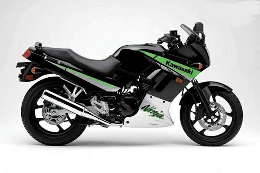 Kawasaki Ninja 250 - “Người kiến tạo” phân khúc sportbike 2 xi-lanh 250cc ảnh 3