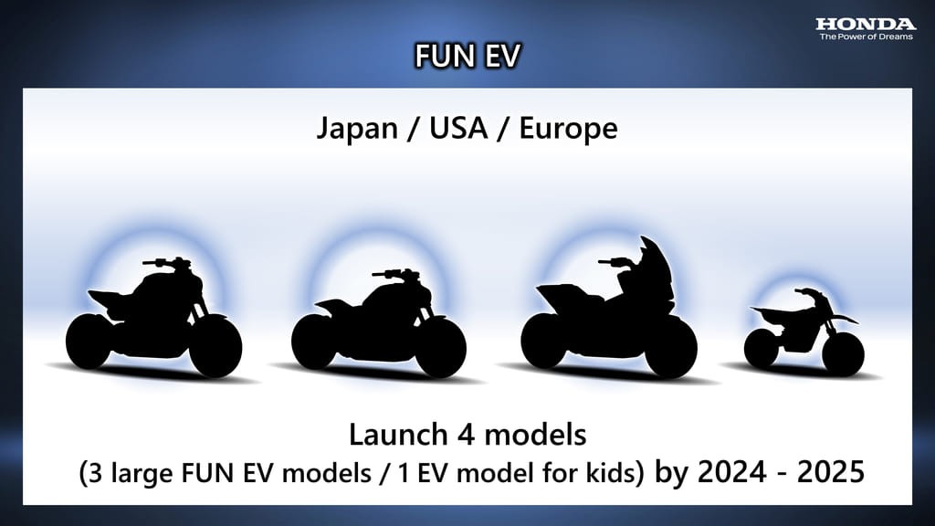 Honda công bố kế hoạch đầy tham vọng trong lĩnh vực điện hóa hướng tới mục tiêu không phát thải carbon ảnh 5