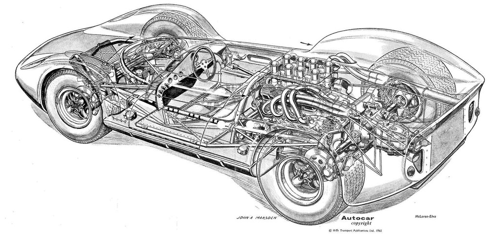Nguồn cảm hứng cho siêu xe McLaren ELVA đương đại đã tồn tại gần 60 năm qua ảnh 8
