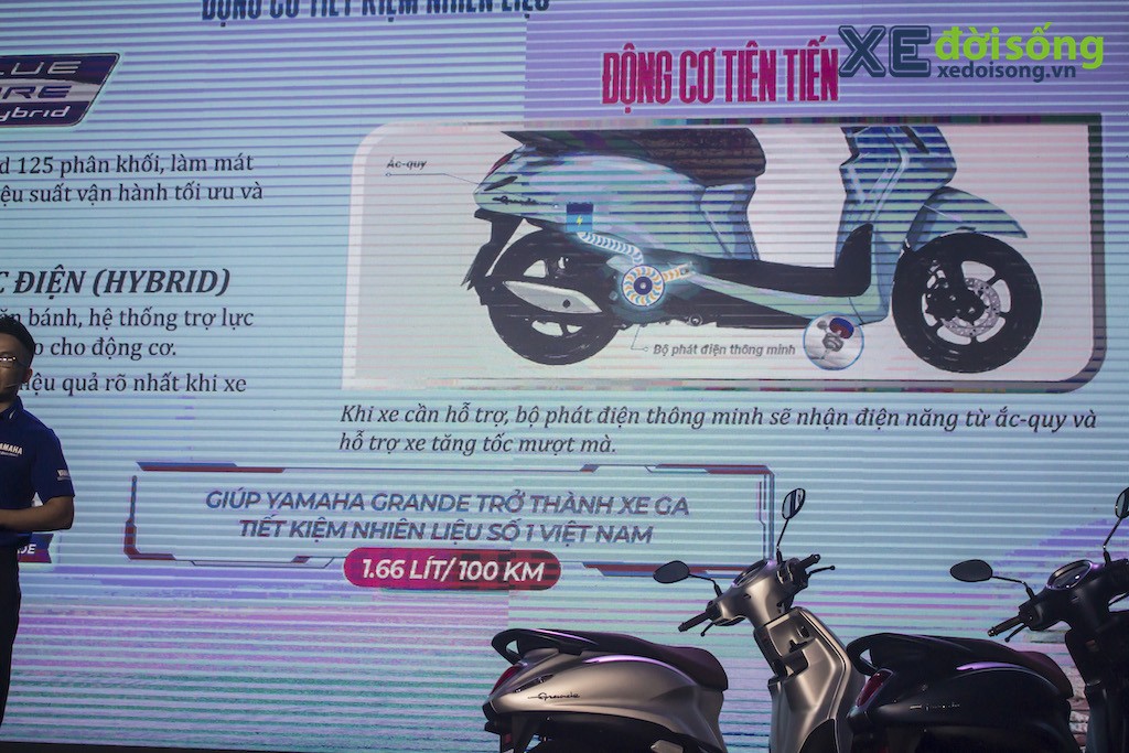 Ra mắt xe tay ga nữ Yamaha Grande thế hệ mới, chốt giá tại Việt Nam từ 45,9 triệu đồng ảnh 4