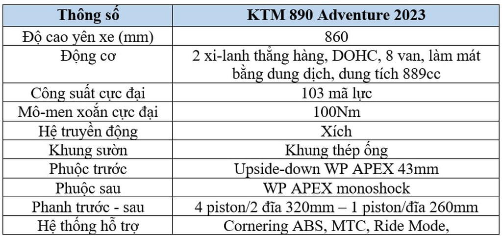 xedoisong-ktm-890-adventure-2023--17-.jpg (77 KB)