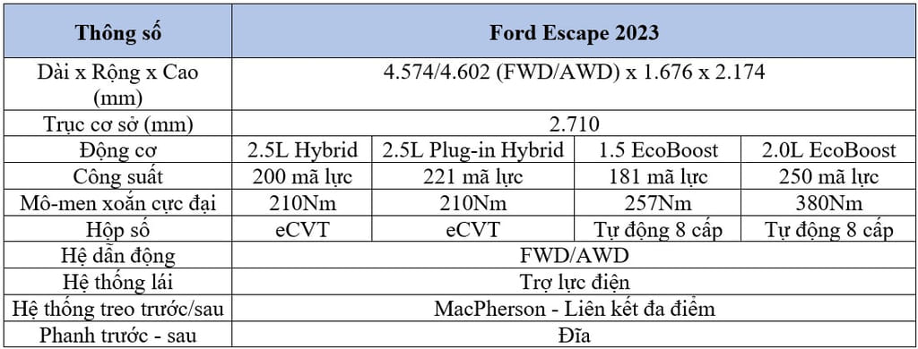 xedoisong_ford_escape_2023-(25).jpg (61 KB)