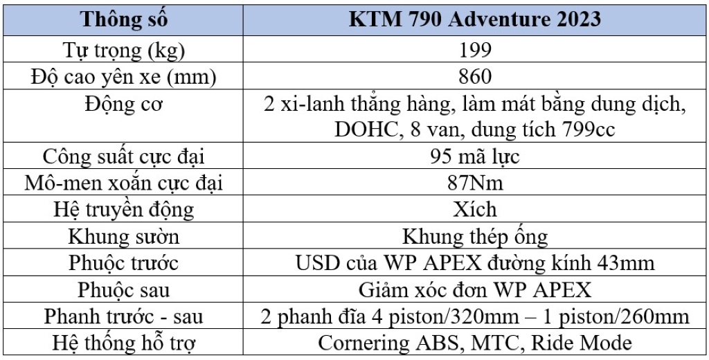 xedoisong-ktm-790-adventure-2023--16-.jpg (261 KB)