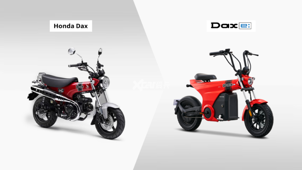 2022 Honda Dax First Look  Motorcycle Cruiser