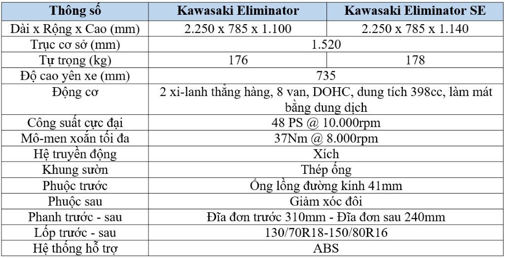 xedoisong_kawasaki_eliminator_400_ra_mat_tai_osaka_motor_show--19-.jpg (259 KB)